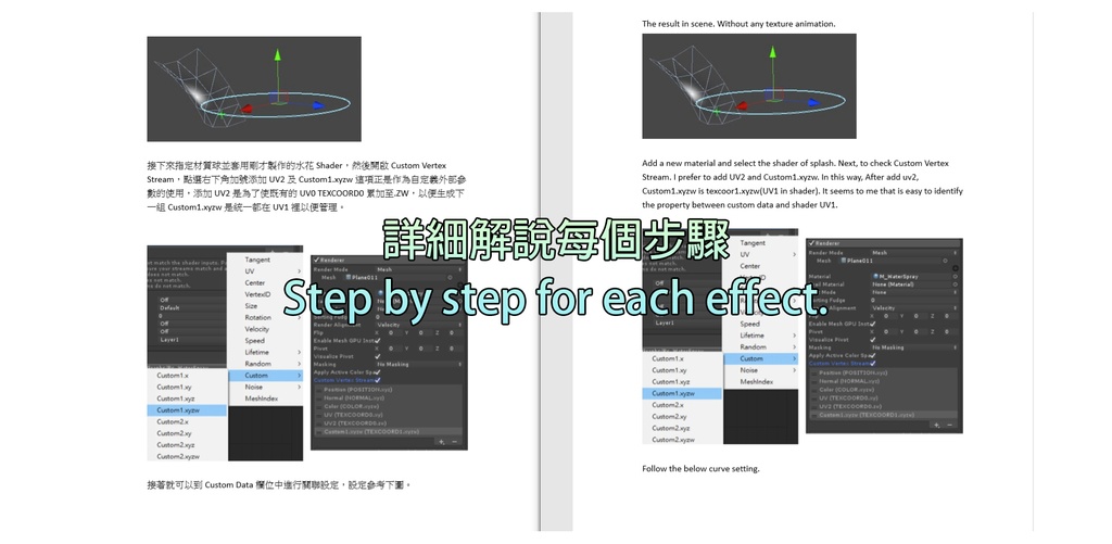 RzFX Tutorial \\ Stylize Waterfall