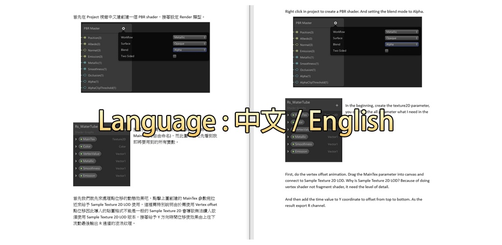 RzFX Tutorial \\ Stylize Waterfall