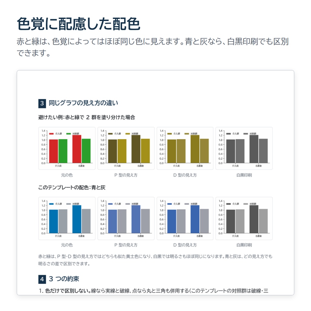 伝わる学会発表テンプレート|スライド+ポスター+医学研究の図10種(英語版つき・色覚配慮・AIの頼み方付き)