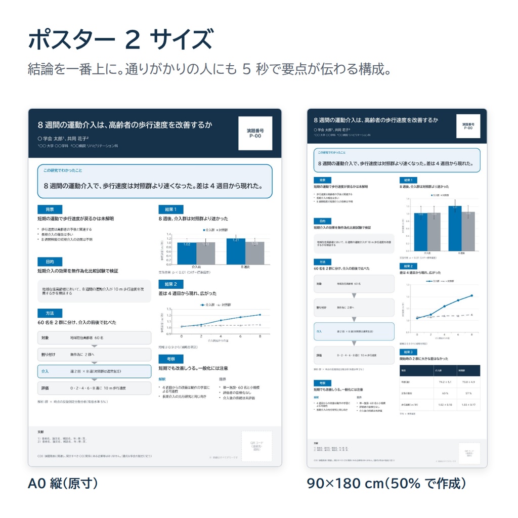 伝わる学会発表テンプレート|スライド+ポスター+医学研究の図10種(英語版つき・色覚配慮・AIの頼み方付き)
