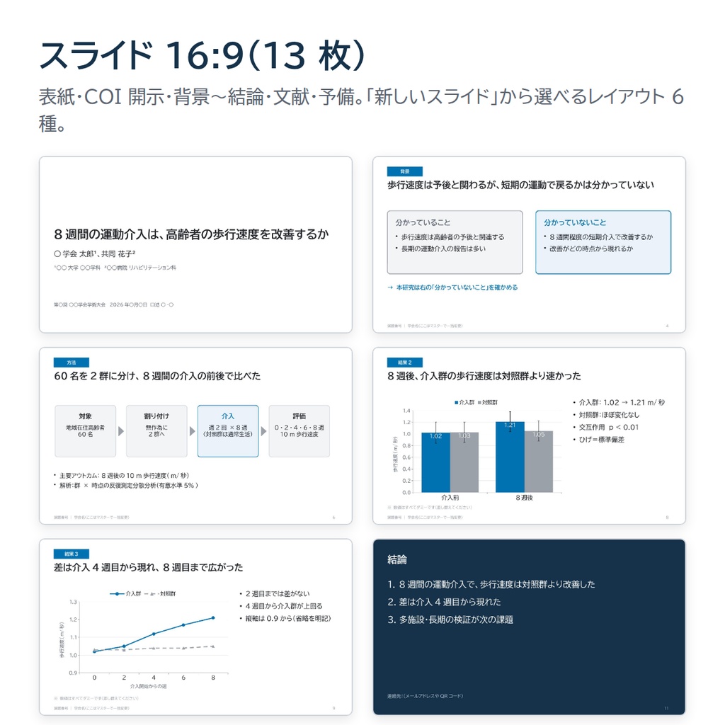 伝わる学会発表テンプレート|スライド+ポスター+医学研究の図10種(英語版つき・色覚配慮・AIの頼み方付き)