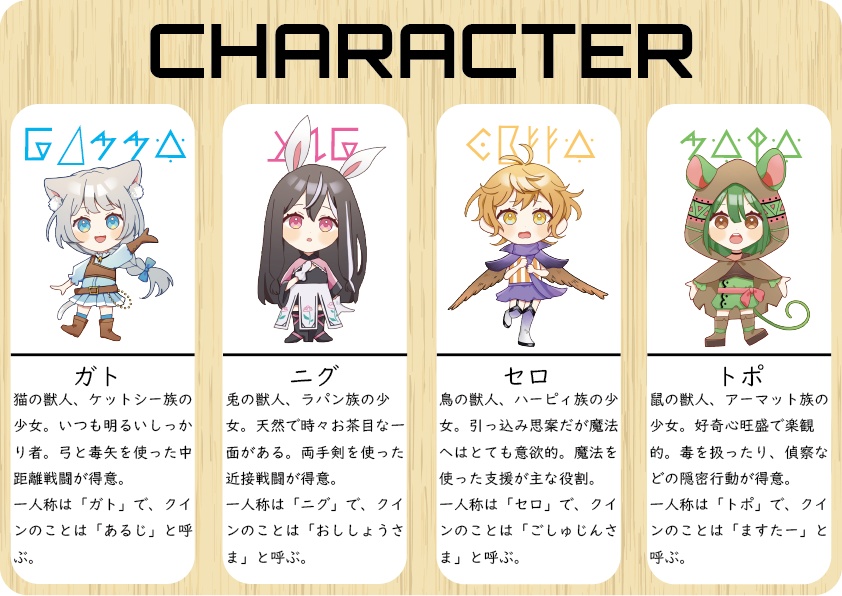 【マダミス風ストプレ】てとらどぱにっく!