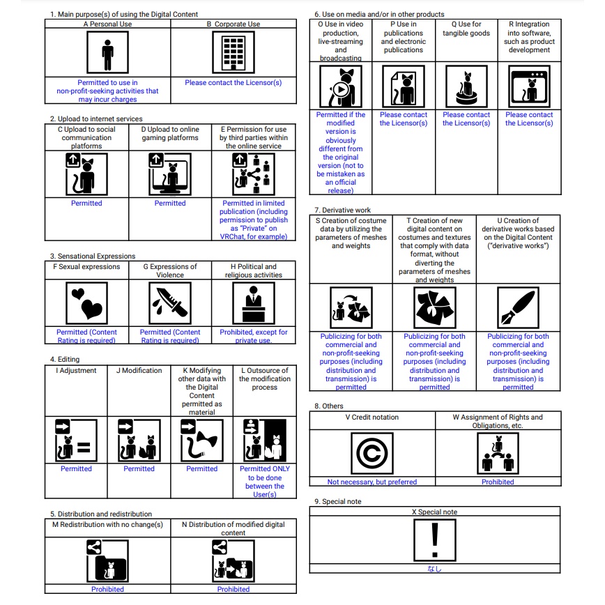 オリジナル3Dモデル「ゼビィ -XEBY-」