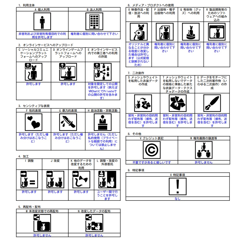オリジナル3Dモデル「ゼビィ -XEBY-」