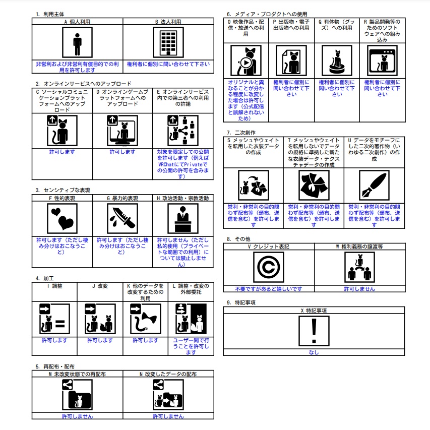 オリジナル3Dモデル「メリー -Merry-」