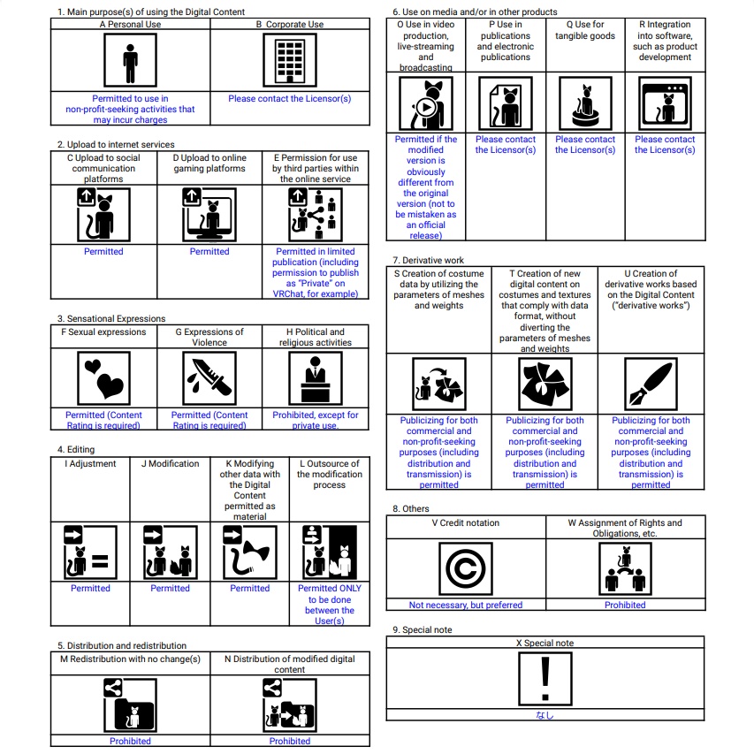 オリジナル3Dモデル「メリー -Merry-」