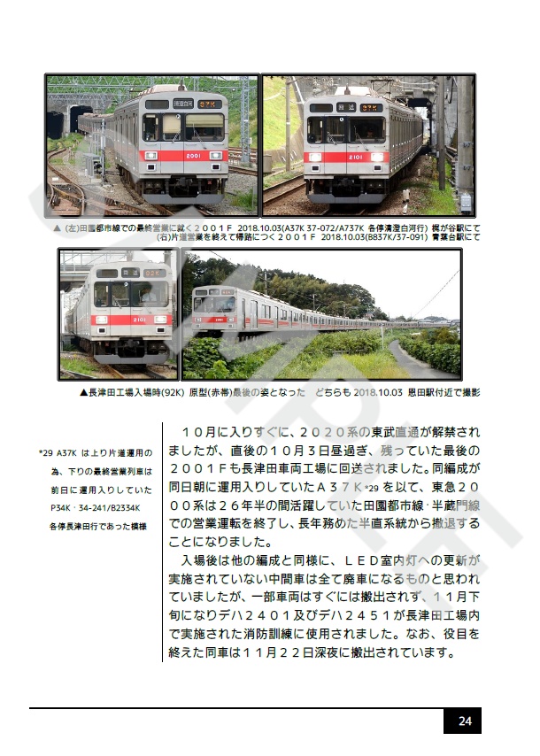 【C96】History Series Tokyu 2000 Fin. ~四半世紀の歴史と歩み~ DL版