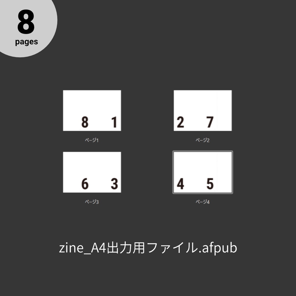 ネットプリントZINE用テンプレート A5スリムサイズ Affinity Publisher 2用