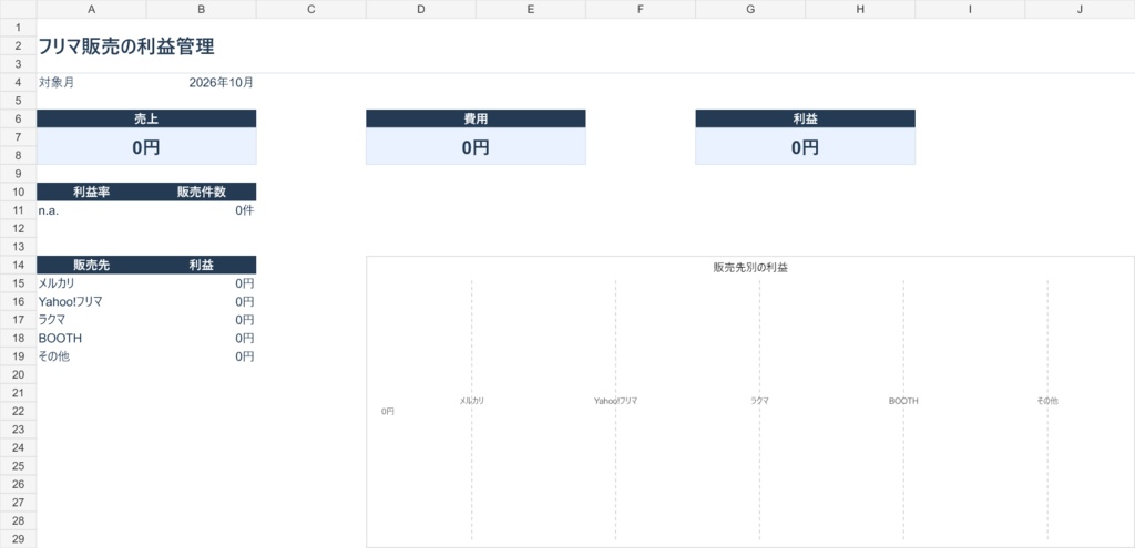 メルカリ・フリマ販売向け 手数料と送料まで計算できる利益管理Excel