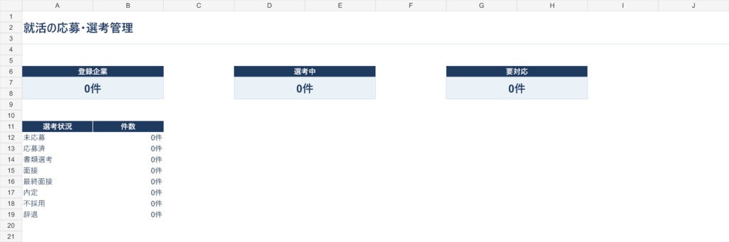 就活の応募・面接・締切をまとめて管理できるExcel