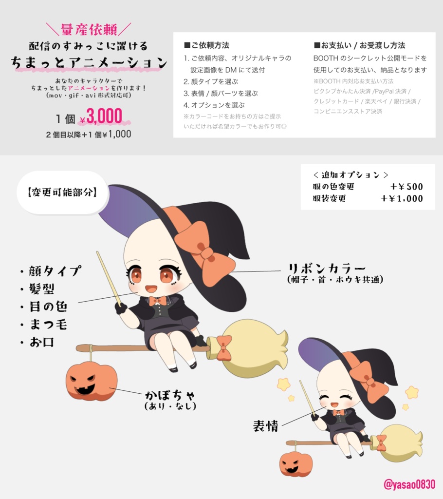 【セミオーダー】ちまっとアニメーション(魔女ver)【ご依頼受付中】