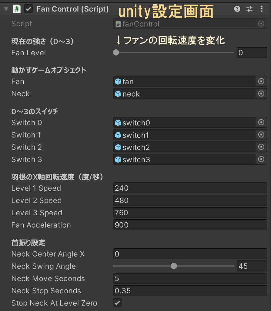 扇風機3Dモデル