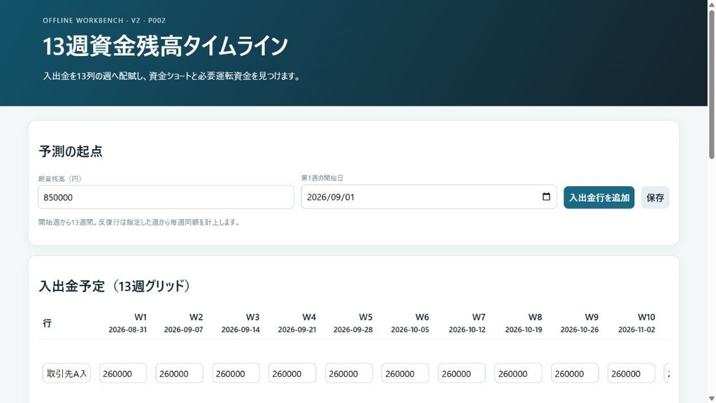 13週資金残高タイムライン