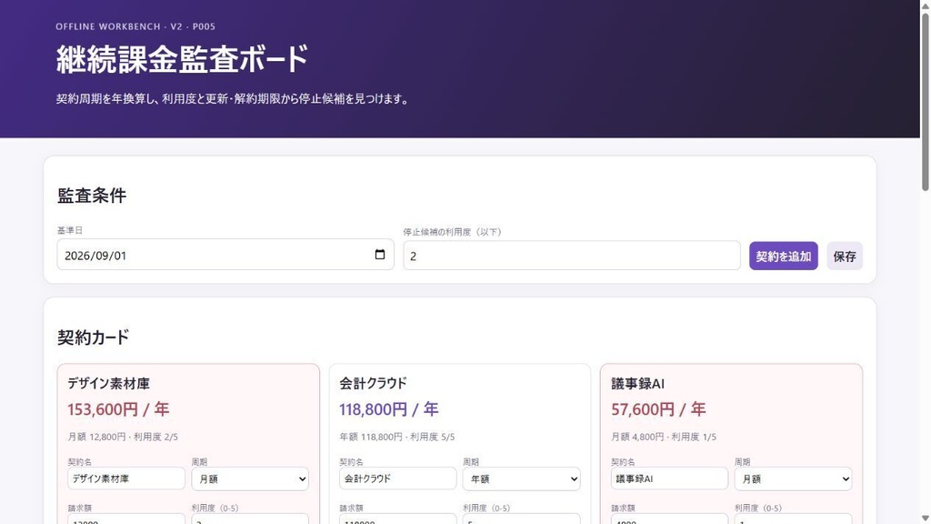 継続課金監査ボード
