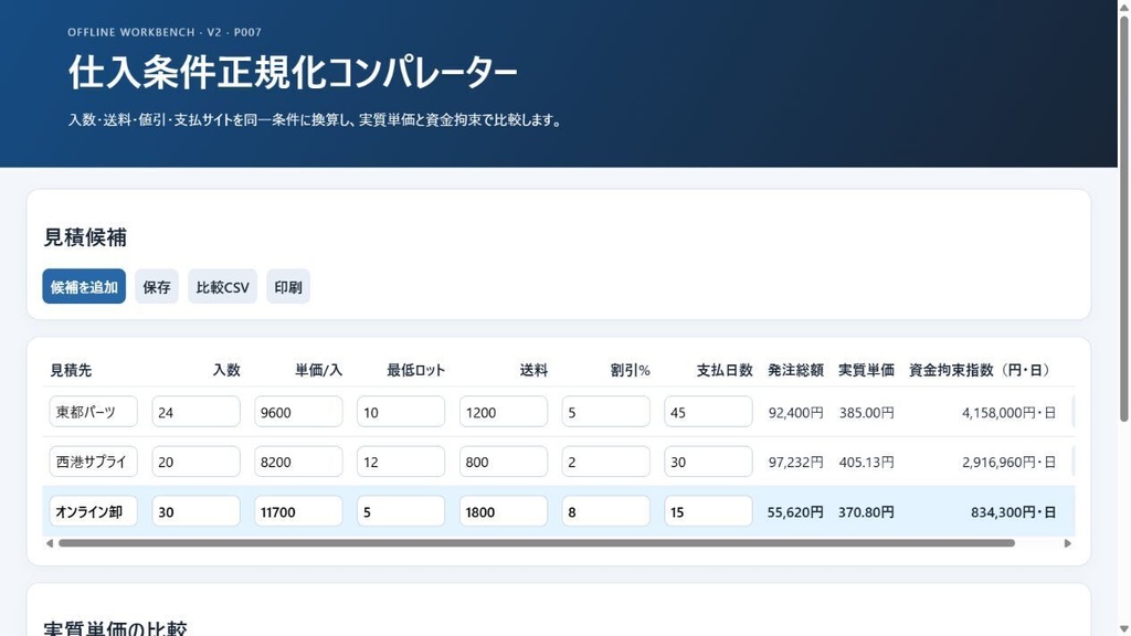 仕入条件正規化コンパレーター