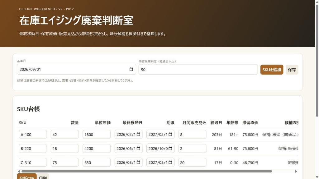 在庫エイジング廃棄判断室