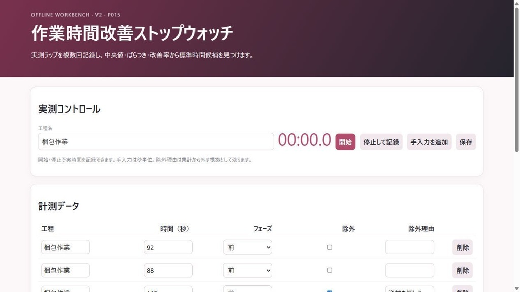 作業時間改善ストップウォッチ