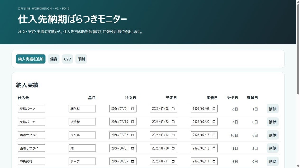 仕入先納期ばらつきモニター