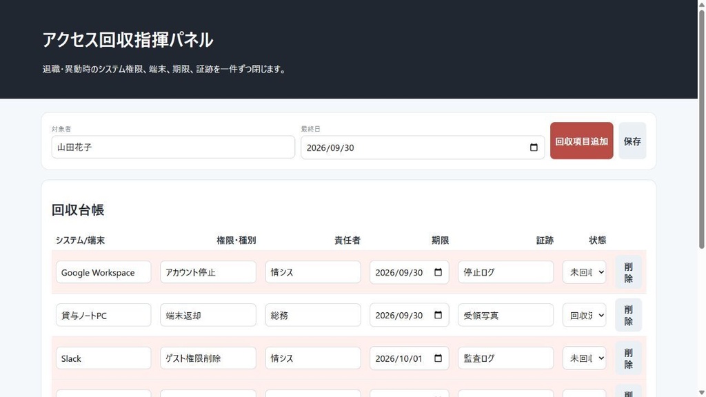 アクセス回収指揮パネル