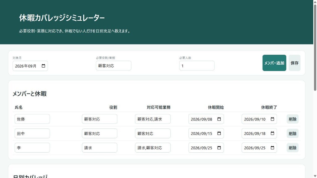 休暇カバレッジシミュレーター