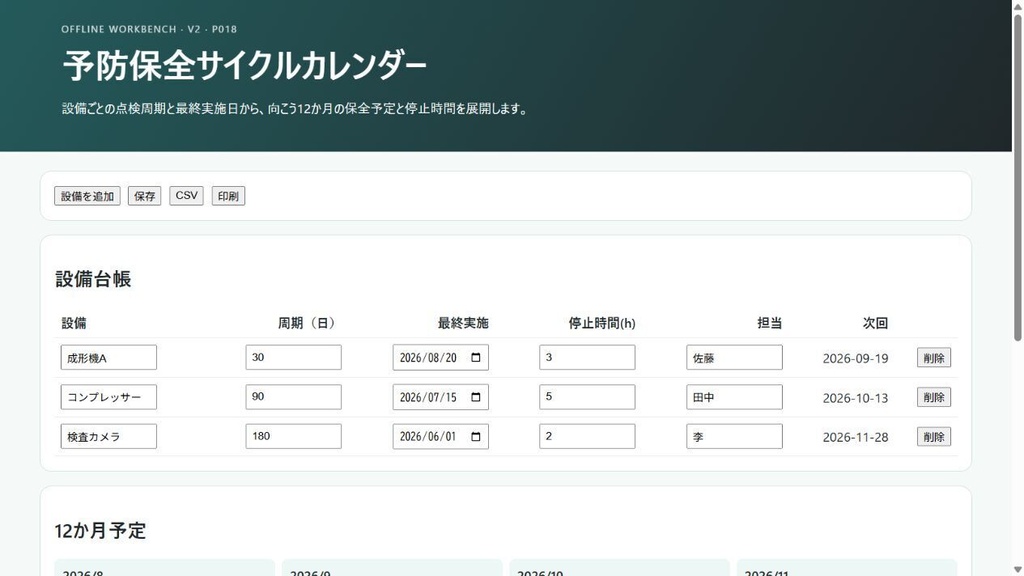予防保全サイクルカレンダー
