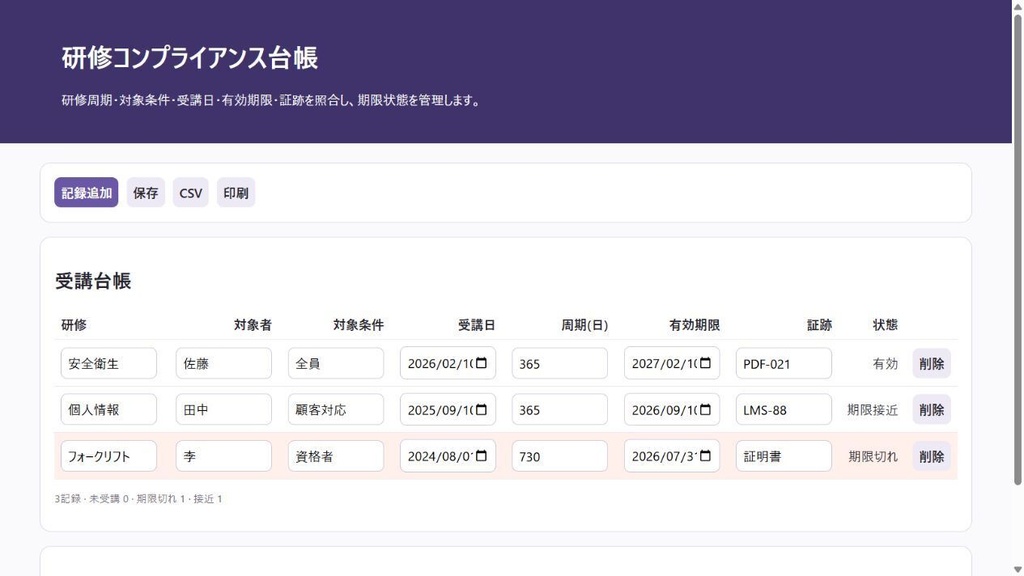 研修コンプライアンス台帳