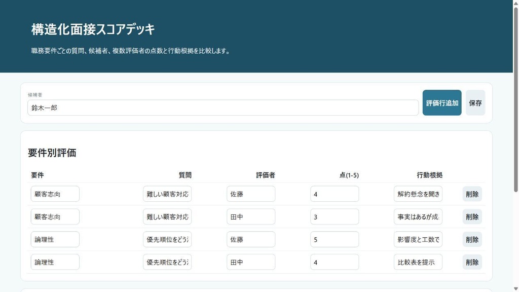 構造化面接スコアデッキ