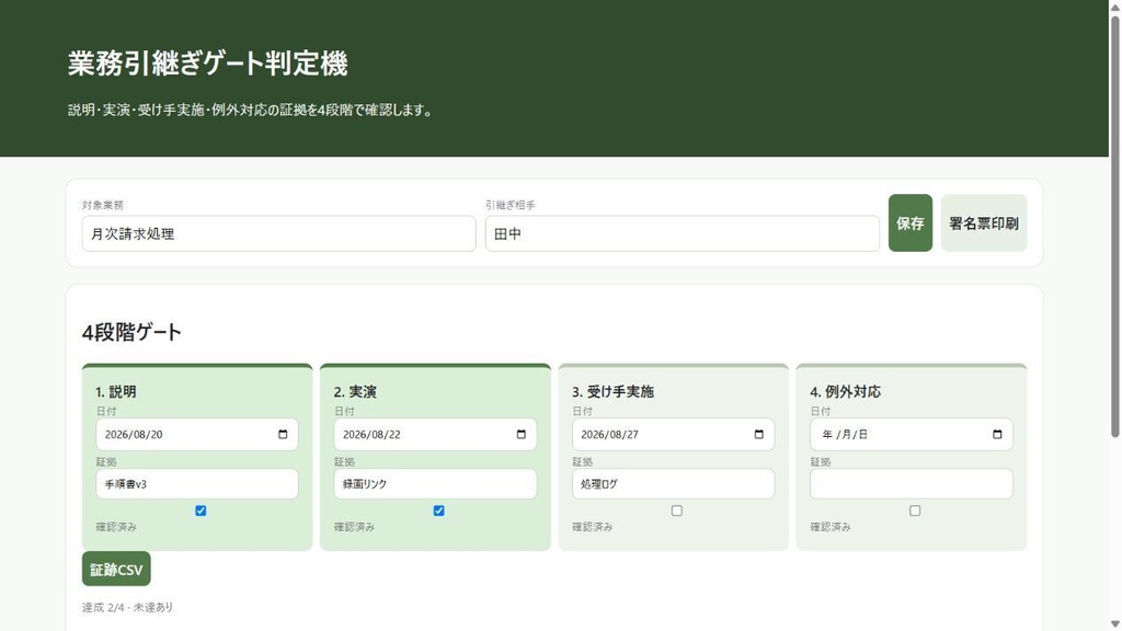 業務引継ぎゲート判定機