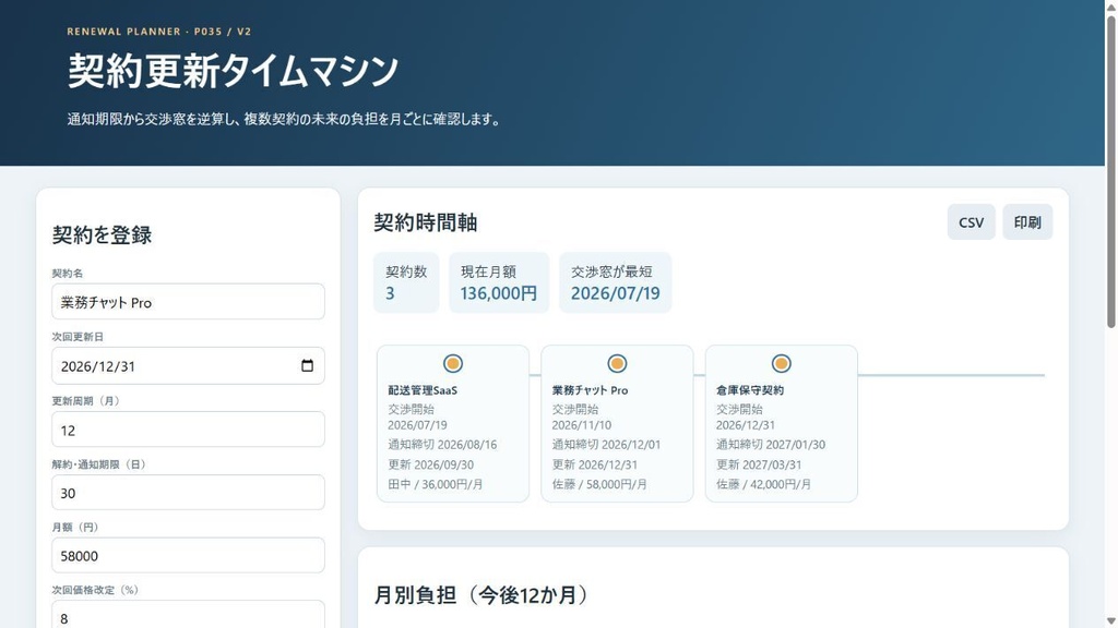 契約更新タイムマシン