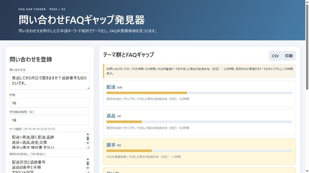 問い合わせFAQギャップ発見器