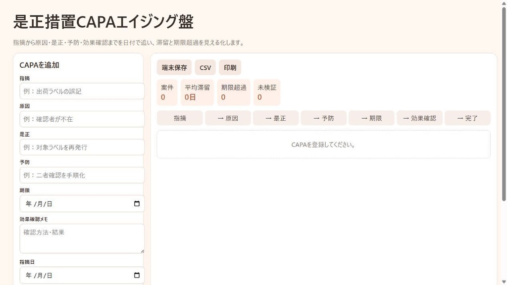 是正措置CAPAエイジング盤