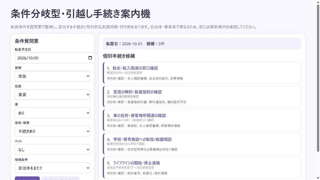 条件分岐型 引越し手続き案内機