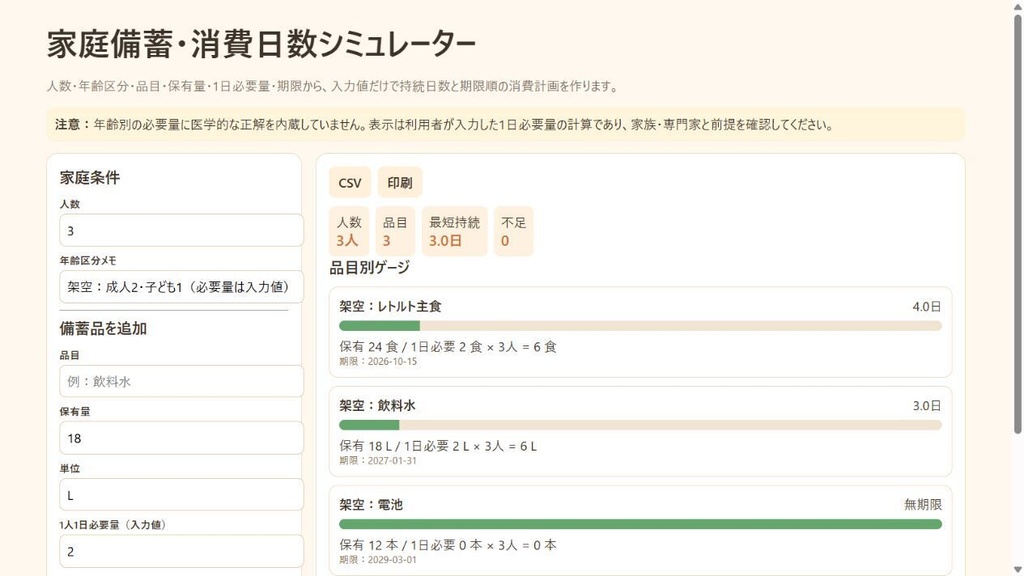 家庭備蓄 消費日数シミュレーター