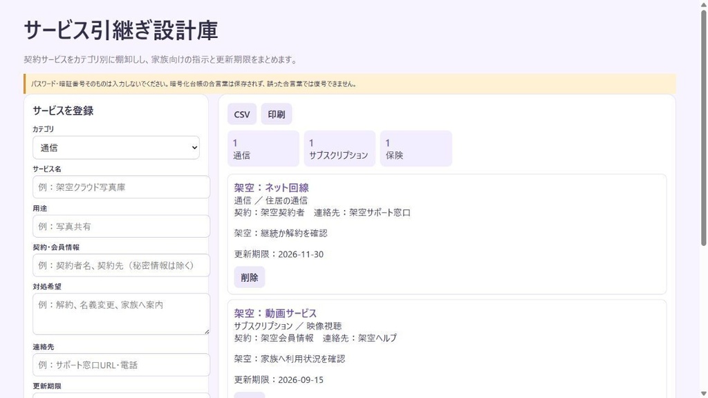 デジタル遺品 引継ぎ設計庫