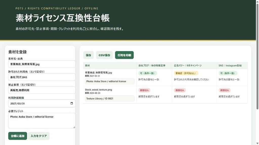 素材ライセンス互換性台帳
