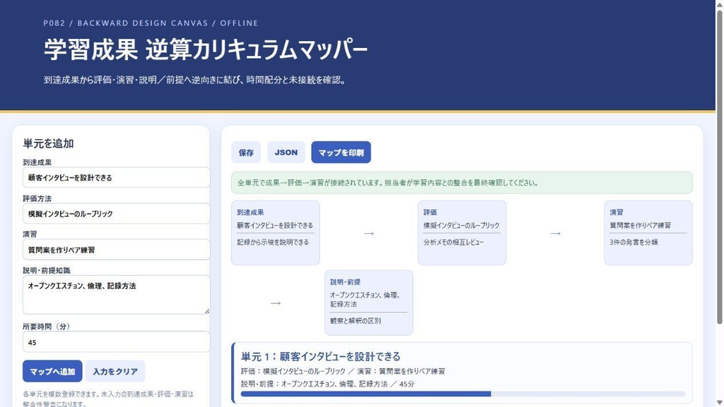 学習成果 逆算カリキュラムマッパー