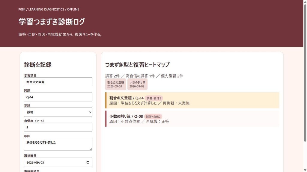 学習つまずき診断ログ