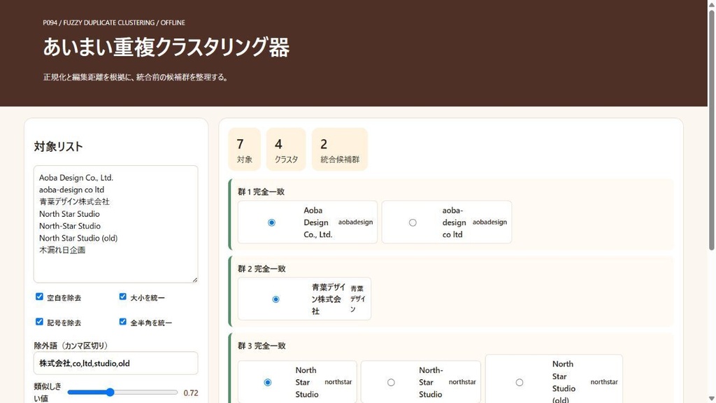 あいまい重複クラスタリング器