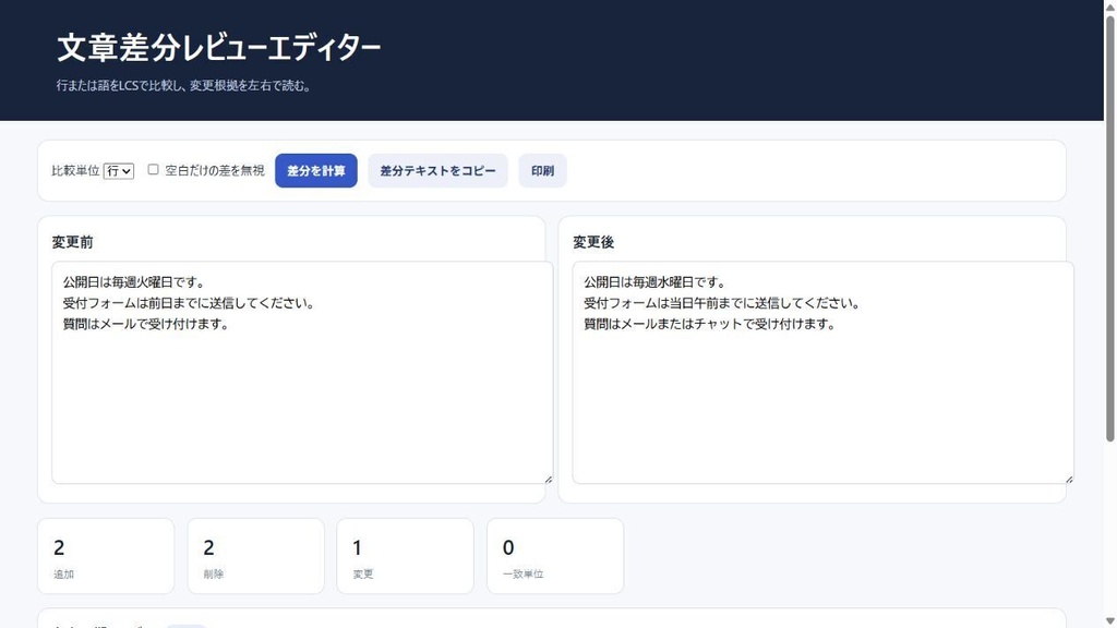 文章差分レビューエディター