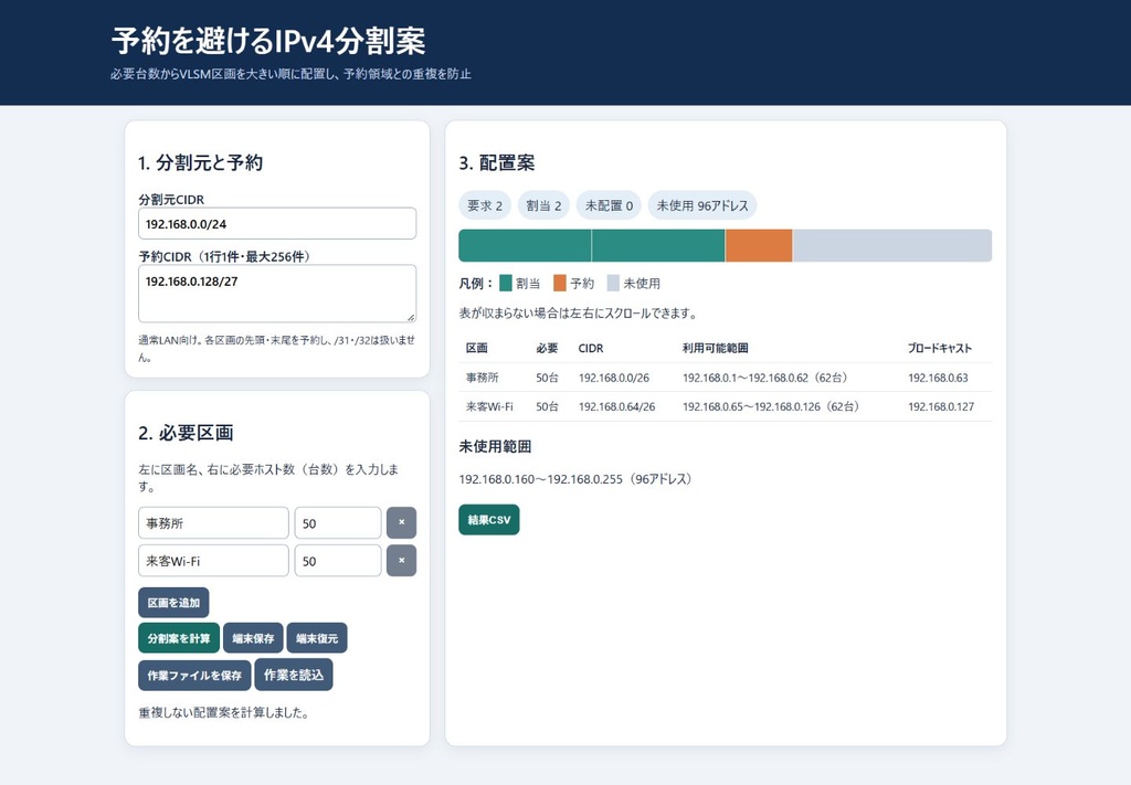 予約を避けるIPv4分割案（N037）