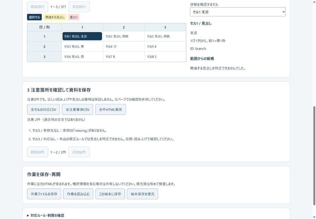 表の見出しとセルの対応検査(N094)