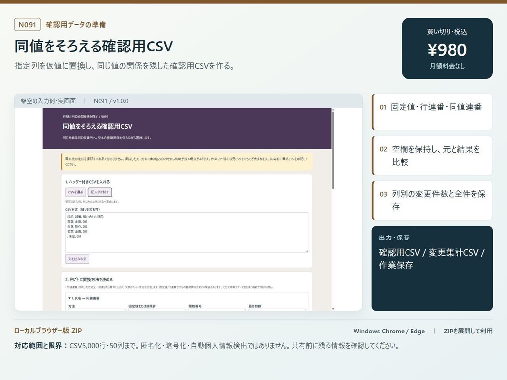 同値をそろえる確認用CSV | N091