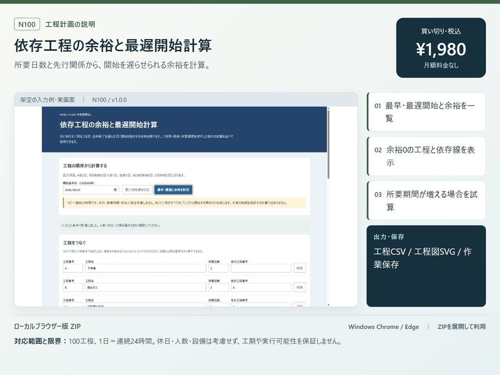依存工程の余裕と最遅開始計算（N100）