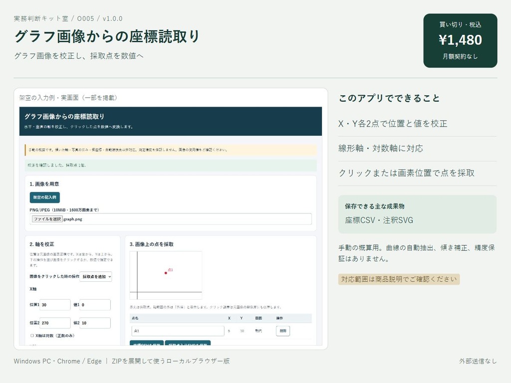 グラフ画像からの座標読取り