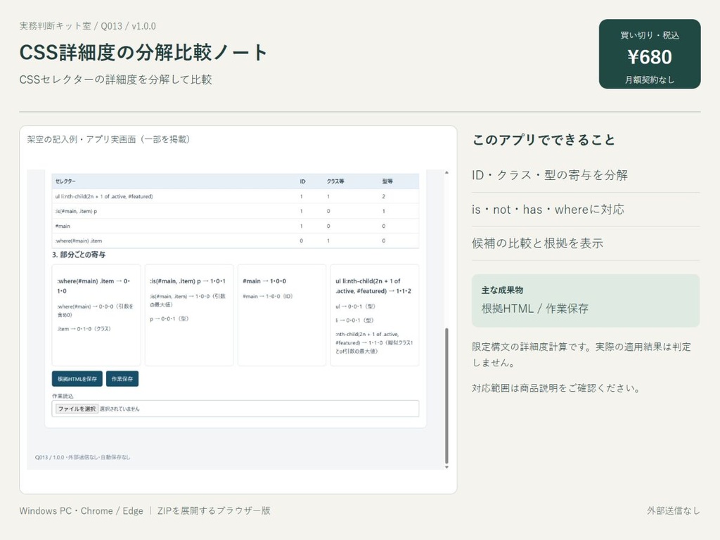 CSS詳細度の分解比較ノート