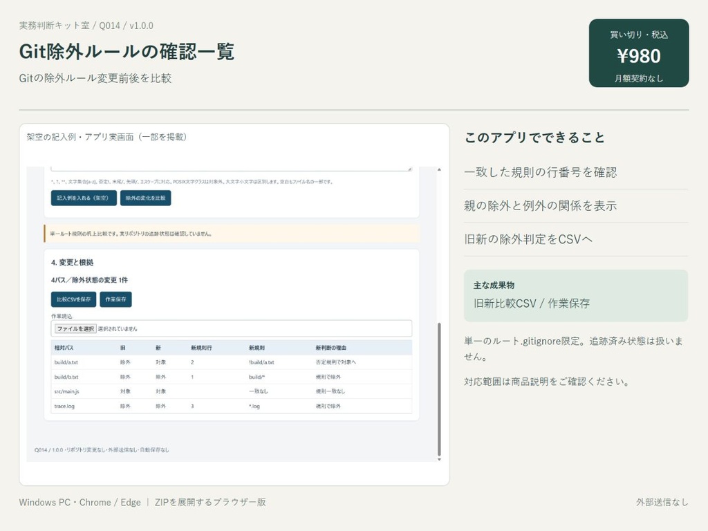 Git除外ルールの確認一覧
