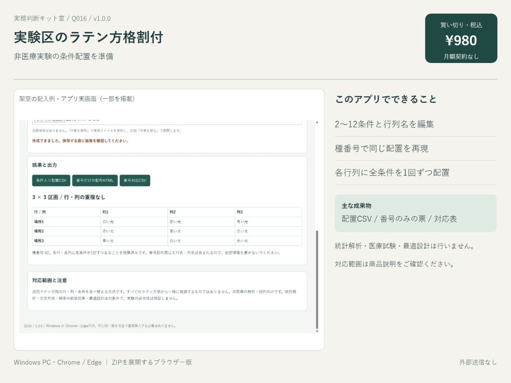 実験区のラテン方格割付