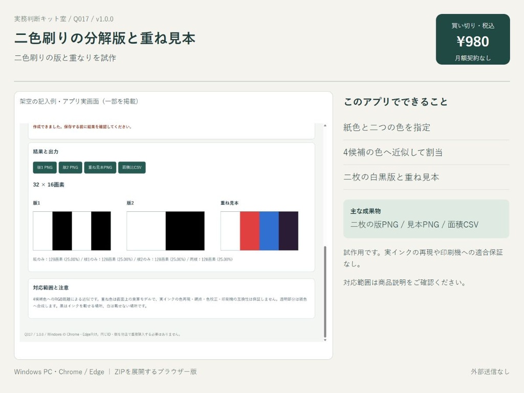 二色刷りの分解版と重ね見本