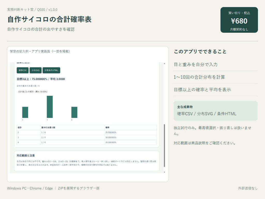 自作サイコロの合計確率表