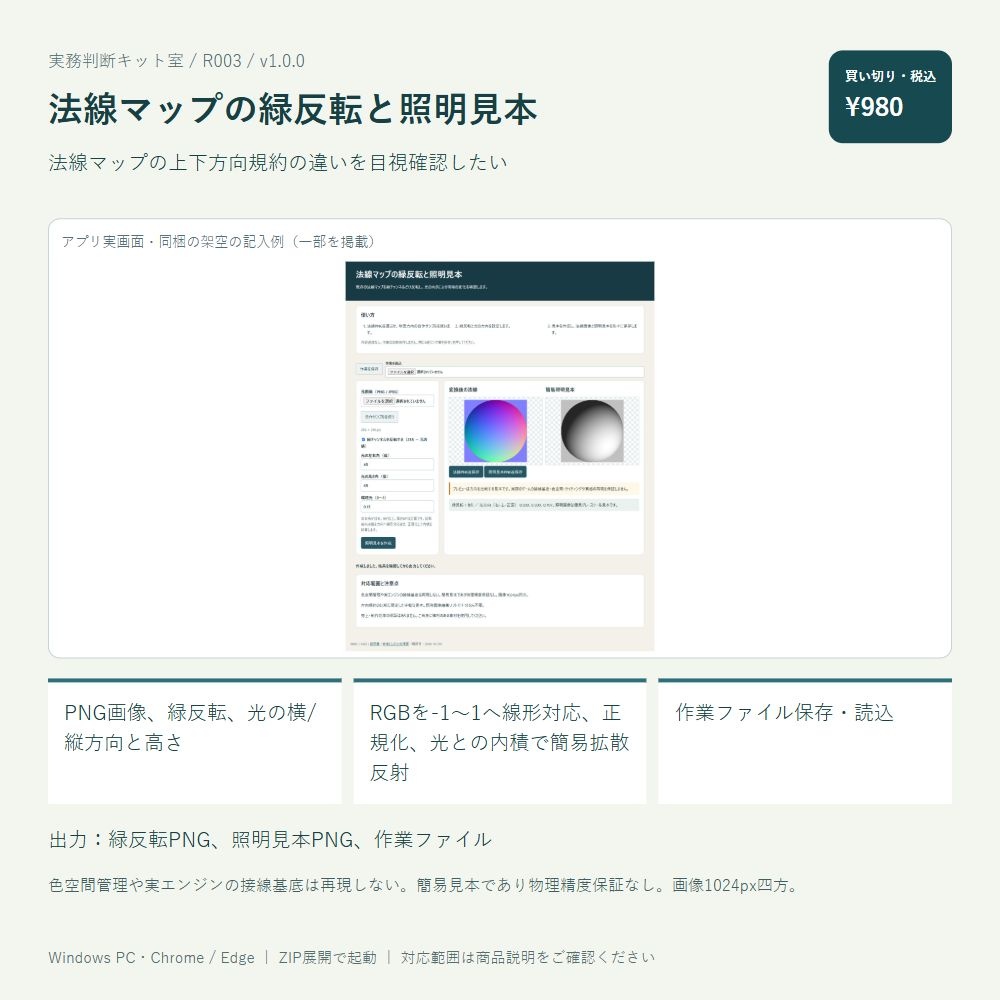 法線マップの緑反転と照明見本